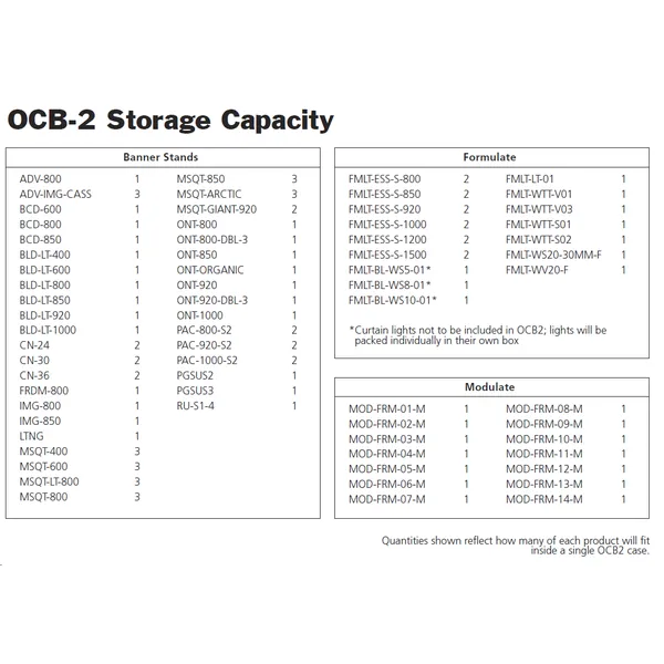 OCB Banner Stand Case - Image 12